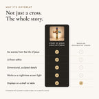 Comparison chart: Story of Jesus Light-Up Cross versus a regular decorative cross